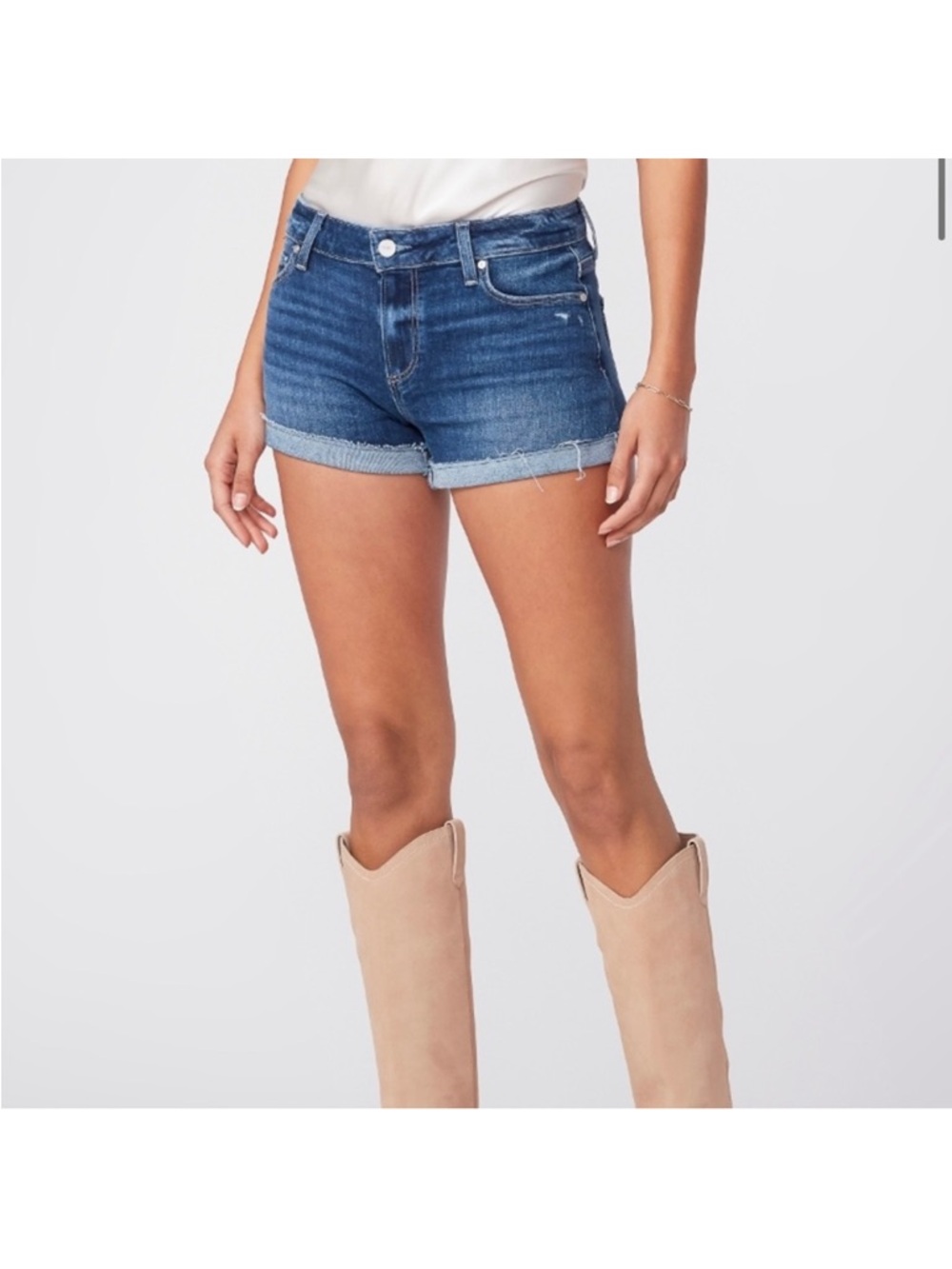 Paige Jimmy Jimmy Denim Short 26 Anthropologie